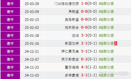莱比锡主场大捷,继续追赶德甲前四的简单介绍 莱比锡主场大捷,继续追赶德甲前四的简单介绍