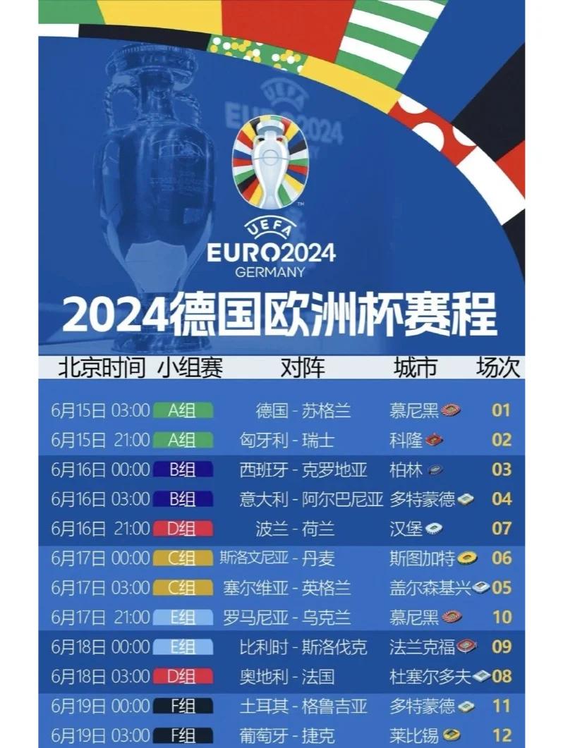 开云平台-关于匈牙利女足一举击败斯洛伐克女足晋级欧洲杯四强！的信息