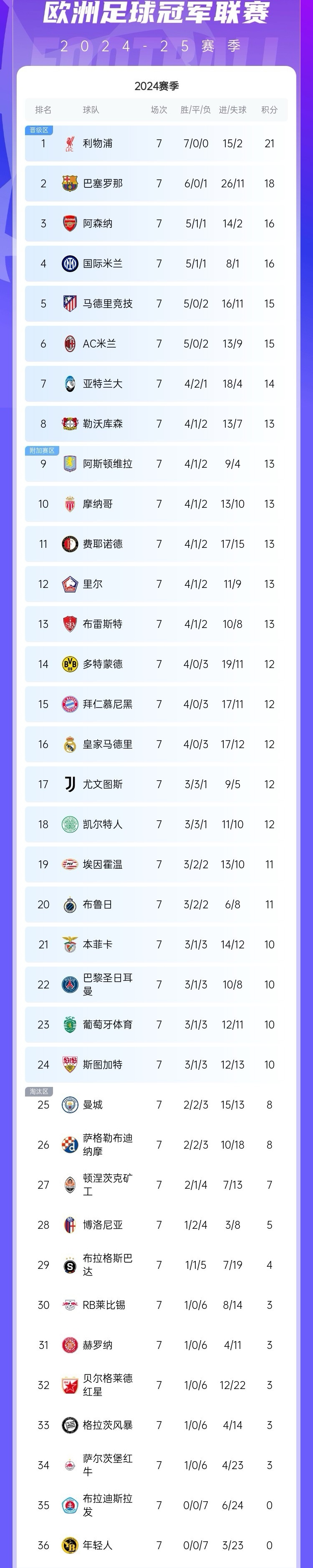 开云下载-巴萨客场险胜埃瓦尔，保持领先积分榜的简单介绍