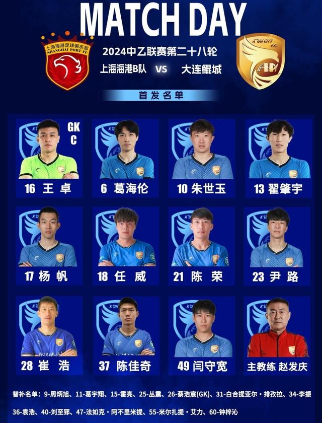 大连实力主场逆袭，夺得一场胜利