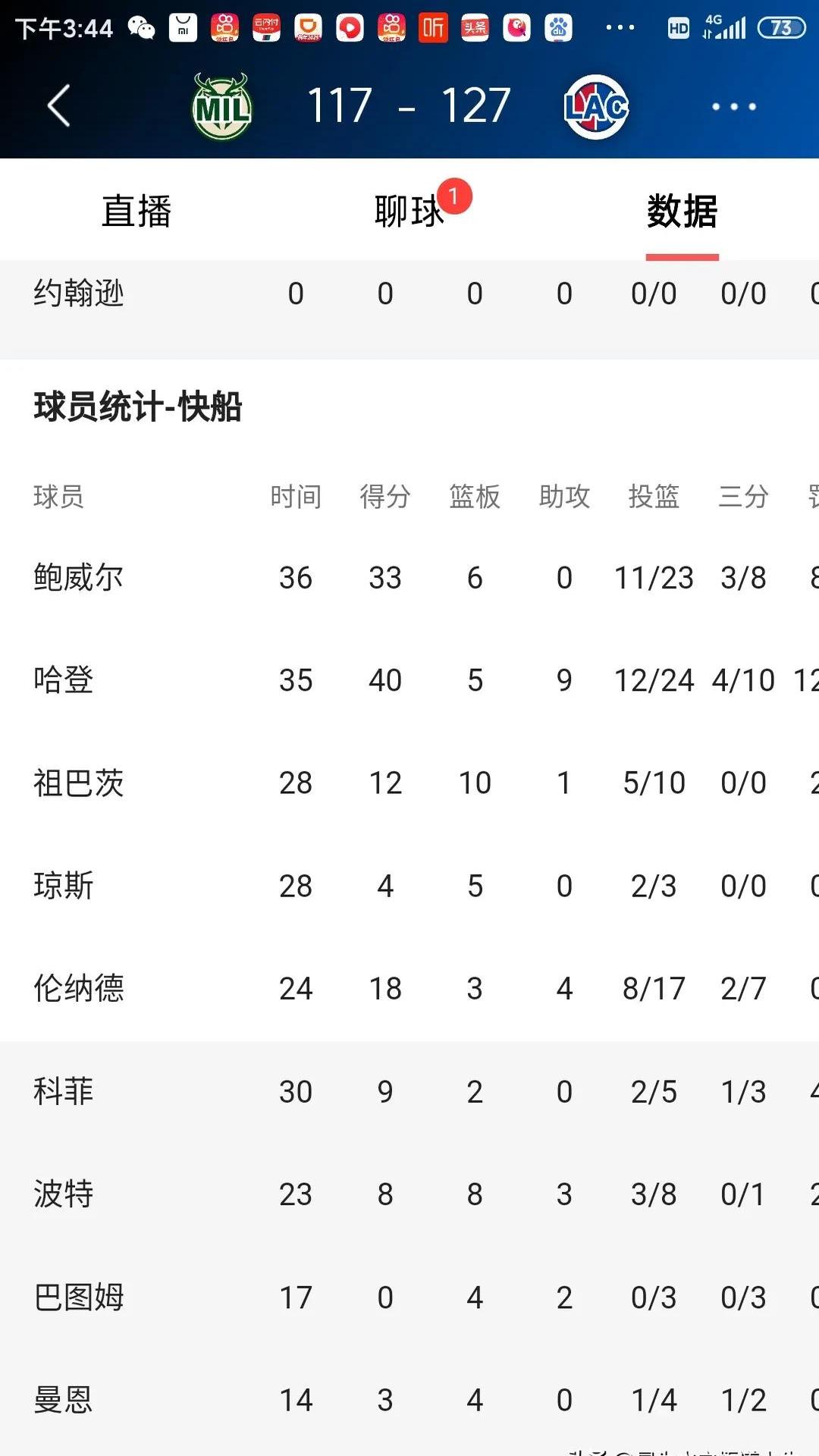 开云体育官方网站-MVP爆发，单场砍下+得分的简单介绍