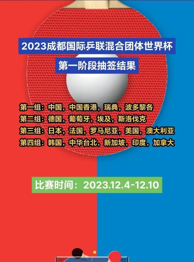 关于欧预赛抽签结果触动，各队实力对比悬念的信息
