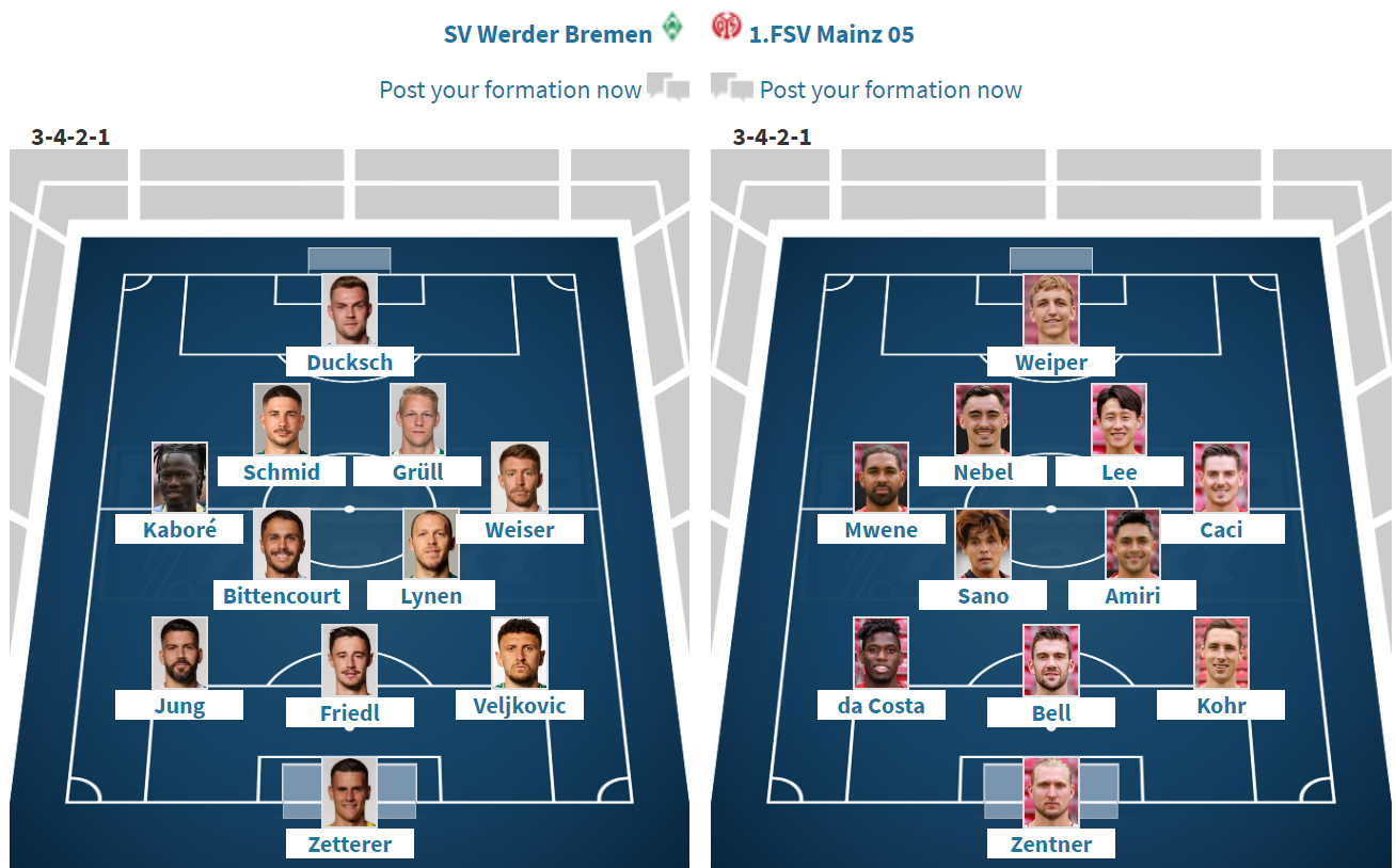 开云体育入口-不莱梅主场战平弗赖堡：难分胜负的简单介绍