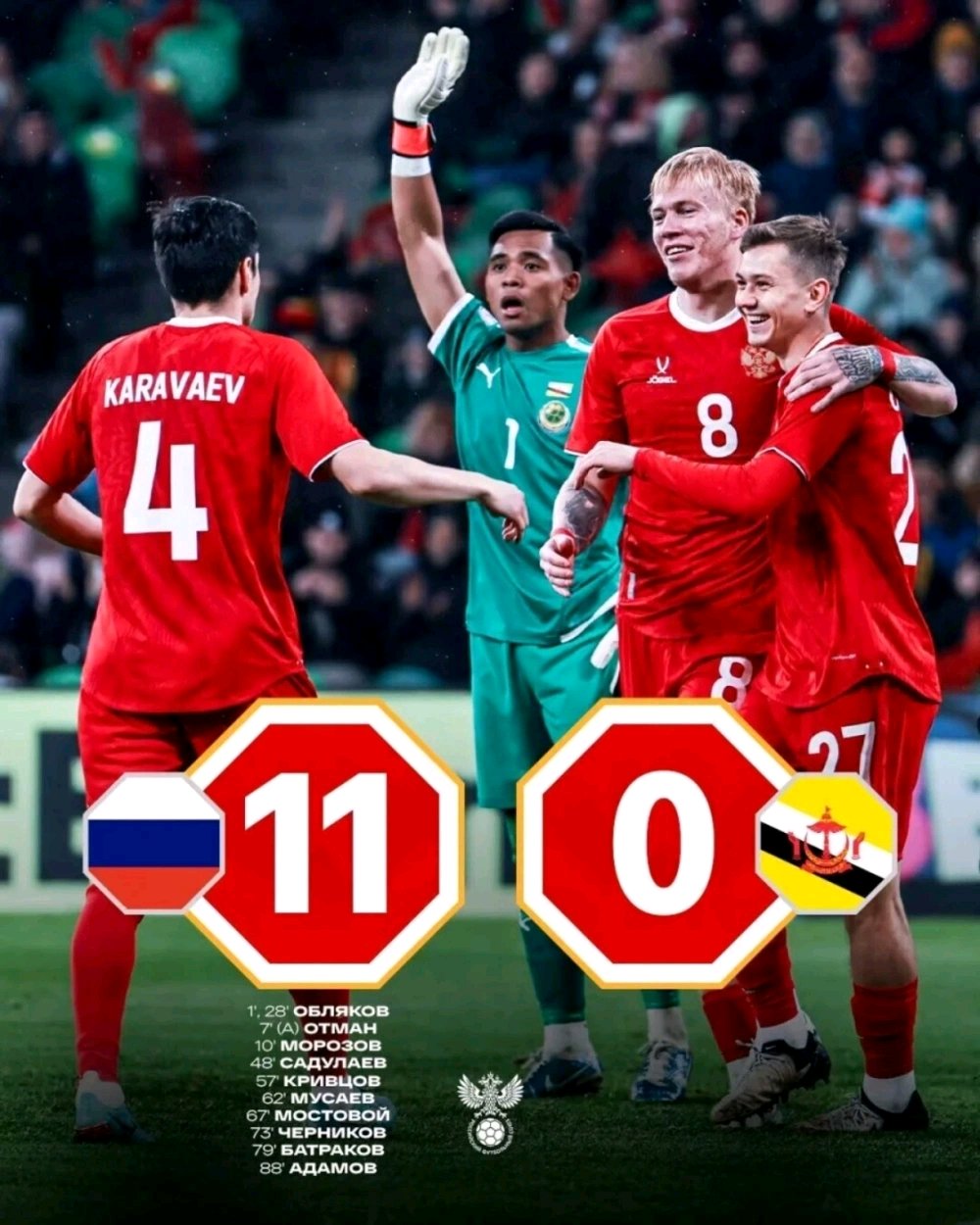 俄罗斯队在欧洲杯资格赛中展现实力崛起! 俄罗斯队在欧洲杯资格赛中展现实力崛起!