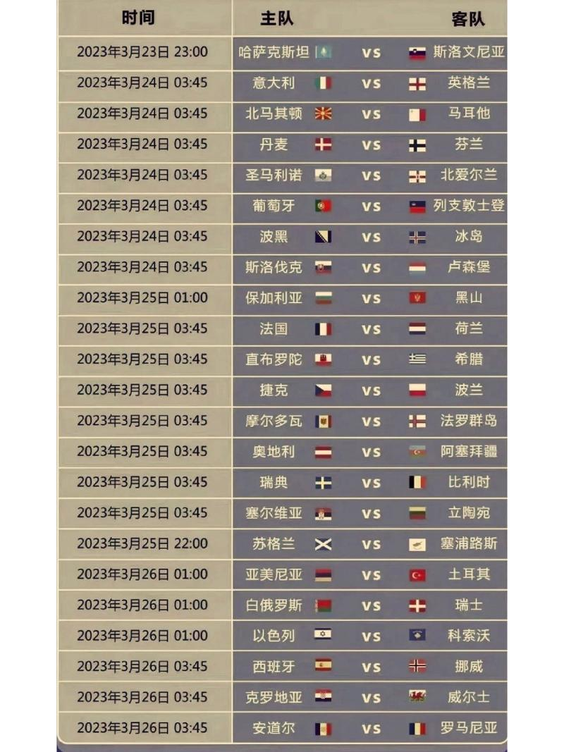 关于俄罗斯大胜哈萨克斯坦,欧预赛榜首宝座的信息 关于俄罗斯大胜哈萨克斯坦,欧预赛榜首宝座的信息