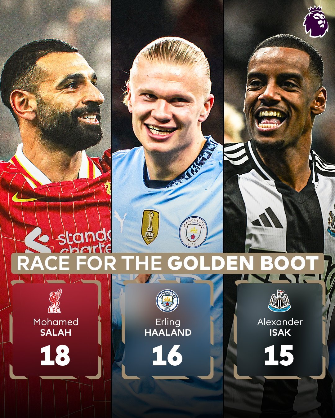 开云体育-英超球队引进当红射手:英格兰队接搭时尚射手