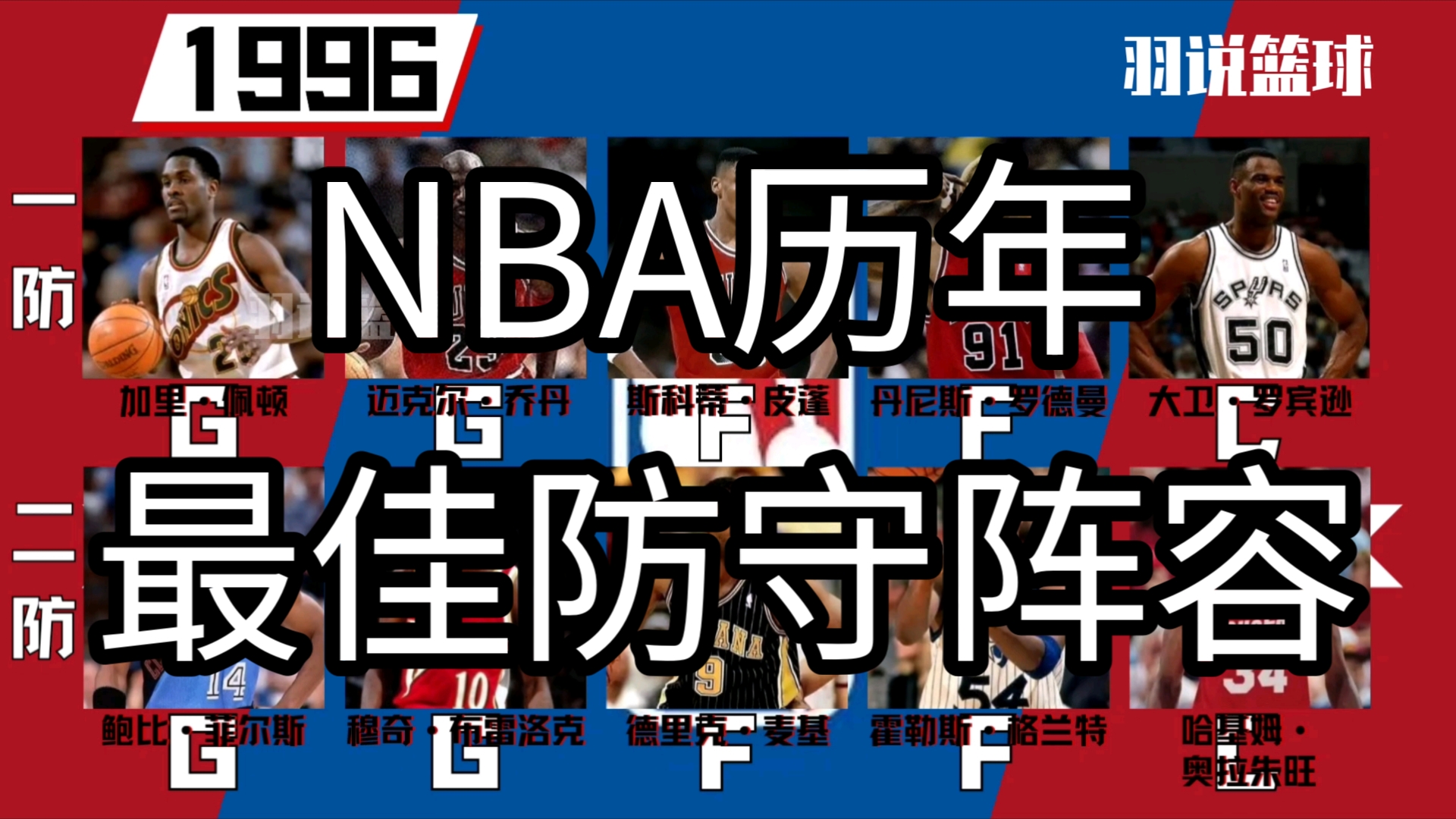 NBA球队备战决赛，战术调整全面展开