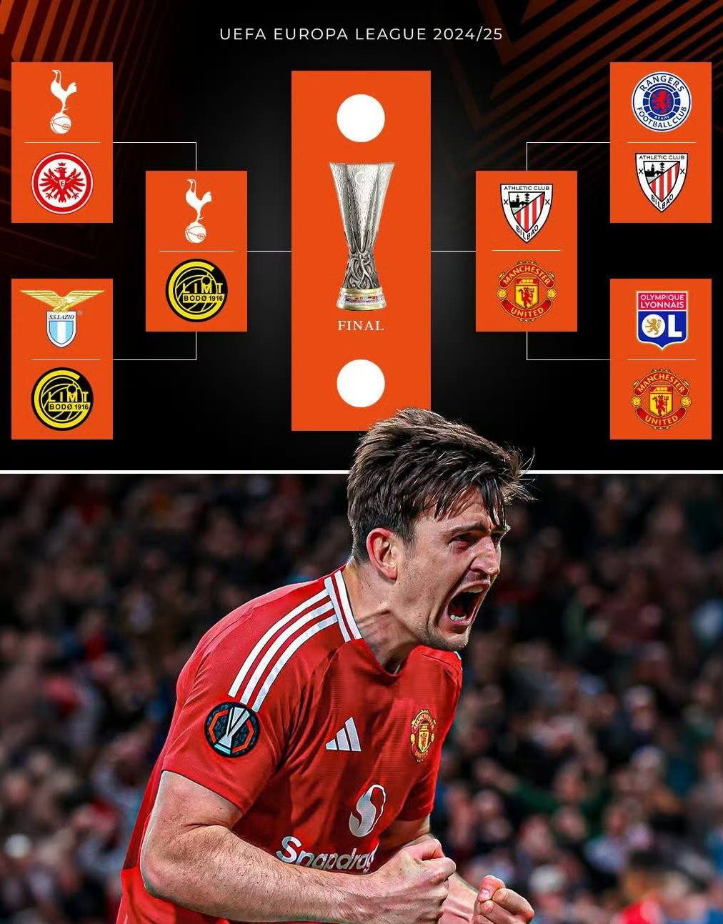 开云体育中国-曼联积分榜升至第二，竞逐冠军的简单介绍