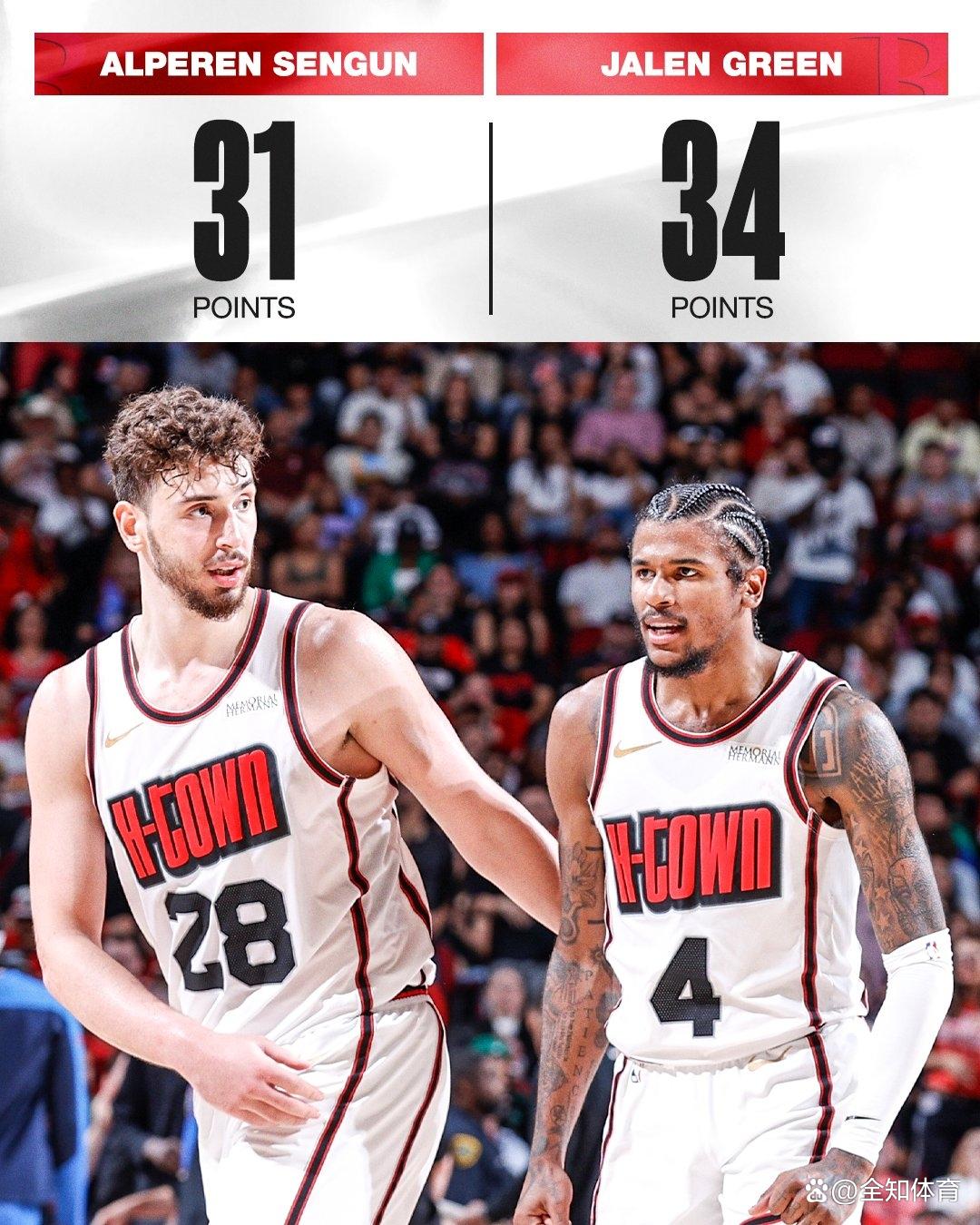 开云APP-火箭力克圣奇，双外援联手赢球