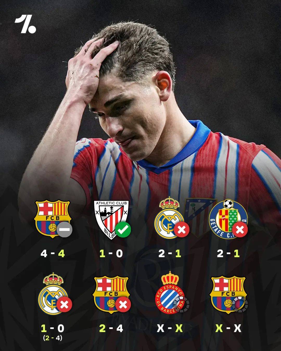 巴萨客场逆转，反超积分榜第一名