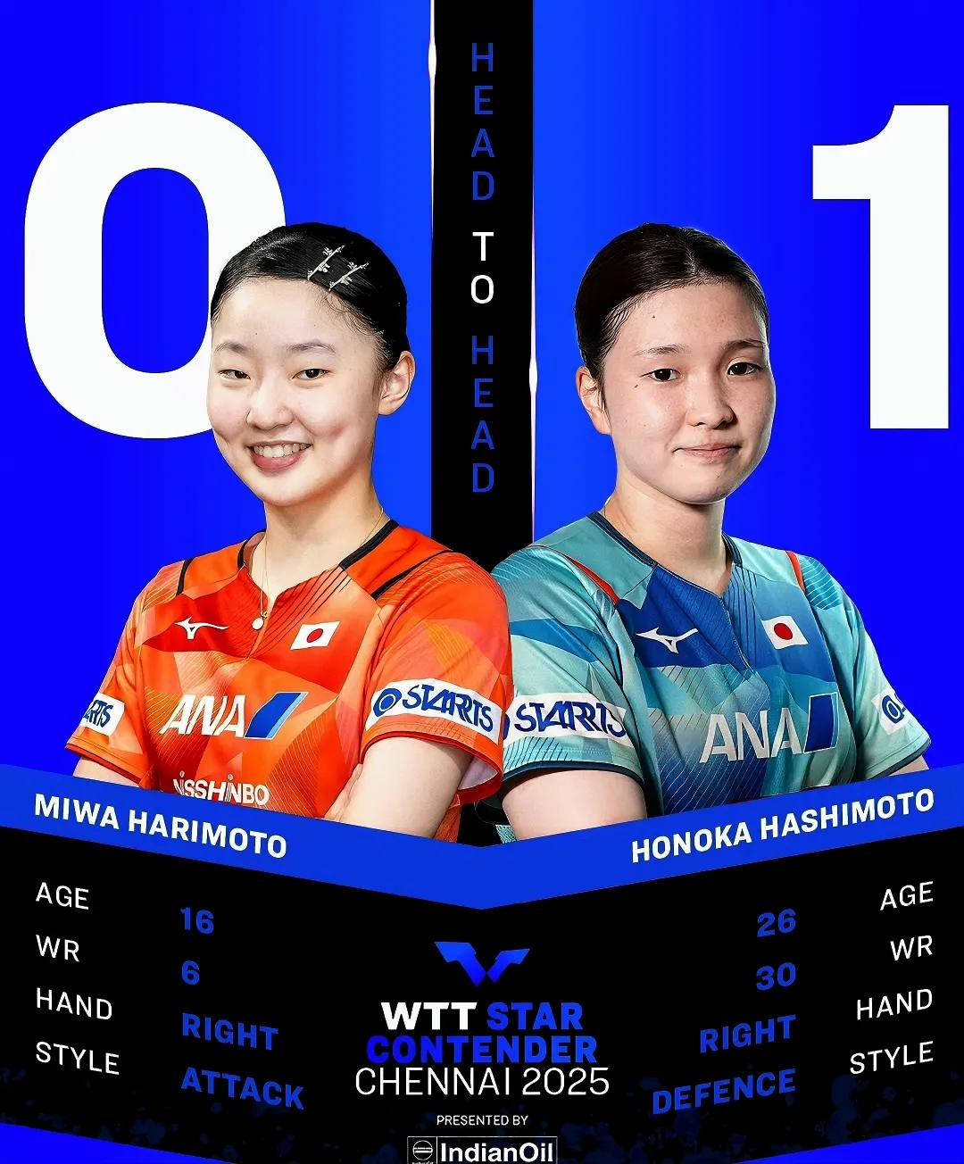 日本选手连夺乒乓球男单女单冠军 日本选手连夺乒乓球男单女单冠军