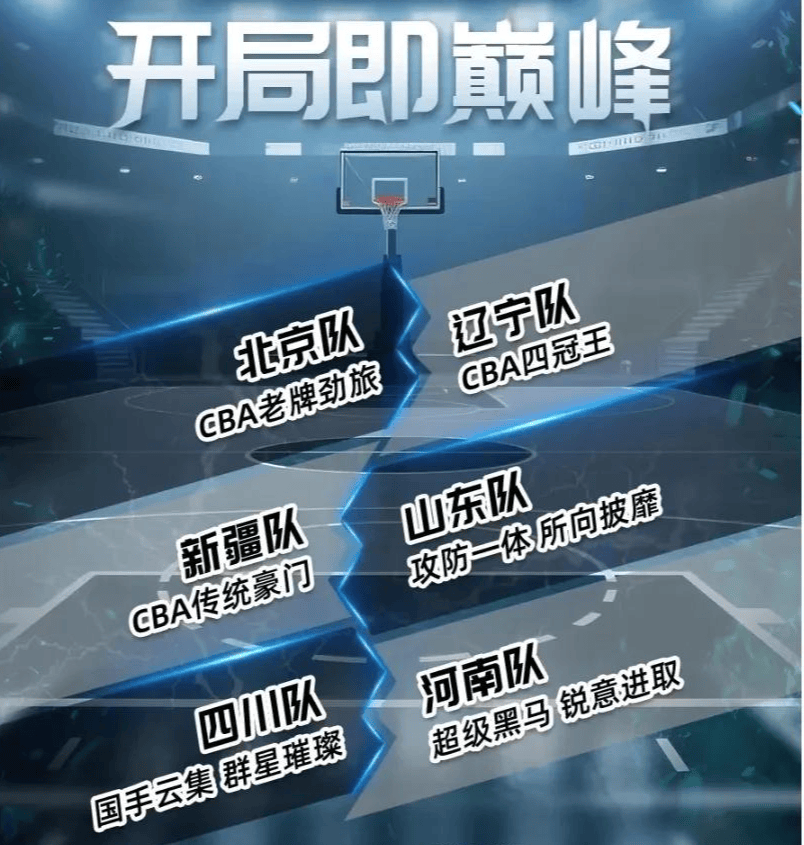 开云体育下载-新赛季开启，CBA联赛引爆热潮！