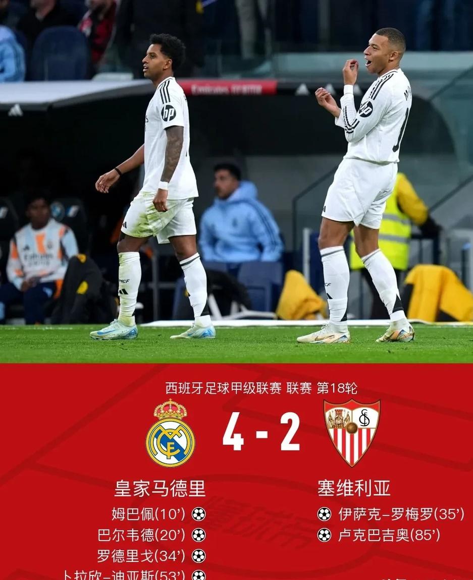 皇家马德里遭遇失利,球队面临新考验 皇家马德里遭遇失利,球队面临新考验