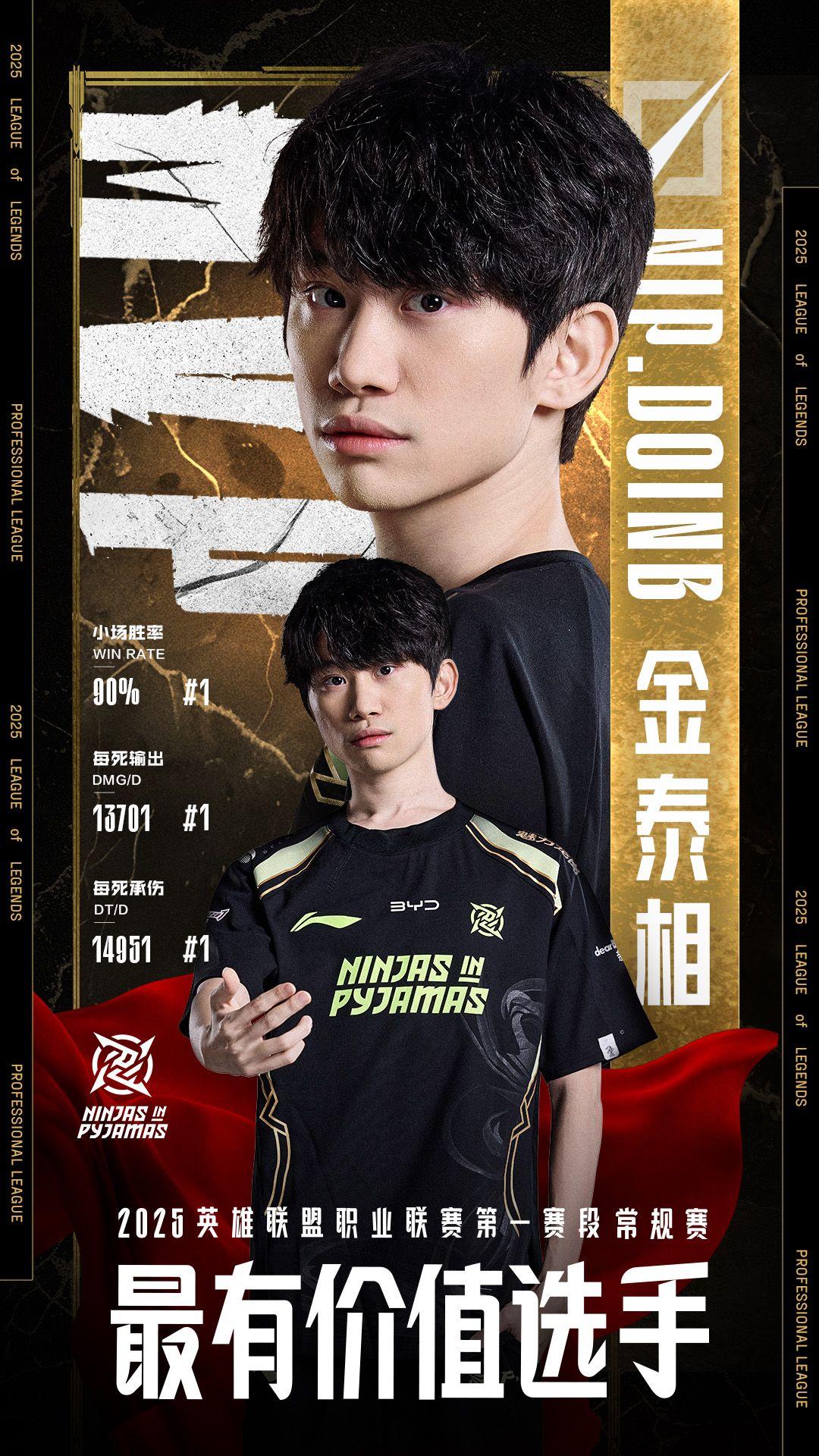 开云体育下载-LGD横扫JDG，Peanut极限生还后反打顶尖较量淘汰赛，成为赛场最大亮点的简单介绍