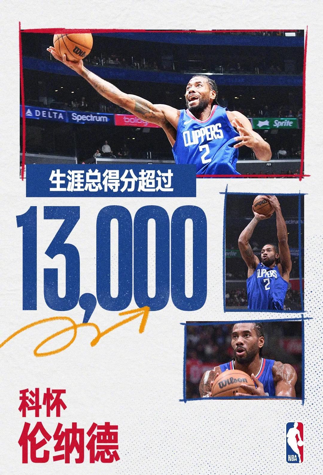 快船交易得到内线强援，提升实力